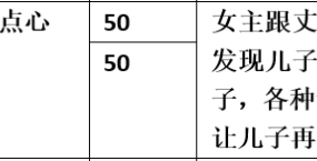 【步非烟音声】【第三季A209-A210（完整版）：争夺抚养权的妈妈（上下）】（全2集）CV：点心 （123MB/MP3）