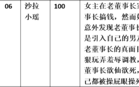 【步非烟音声】【第三季A226（完整版）：保姆与男友】（全1集）CV：沙拉 小瑶（94MB/MP3/多空）