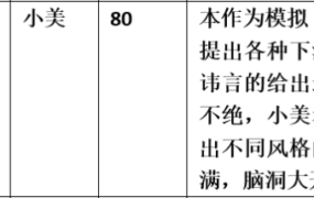 【步非烟音声】【第三季A484（完整版）：小美老师的粉丝互动】（全1集）CV：小美（86M/MP3/多空）