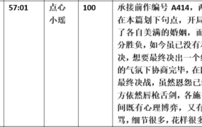【步非烟音声】【第三季A471（完整版）：终极性斗】（全1集）CV：点心 小瑶（104M/MP3/多空）