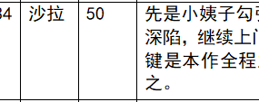【步非烟音声】【第三季A69（完整版）：被疯狂嘲笑的姐夫】（全1集）CV：沙拉（59MB/MP3/多空）