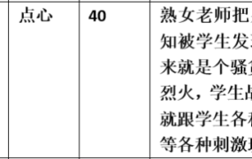 【步非烟音声】【第三季A448（完整版）：逐渐沉沦的熟妇老师】（全1集）CV：点心（38M/MP3/多空）
