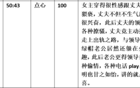 【步非烟音声】【第三季A470（完整版）：娇妻艳情】（全1集）CV：点心（93M/MP3/多空）