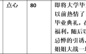 【步非烟音声】【第三季A409（完整版）：姐姐的引诱】（全1集）CV：点心（82M/MP3/多空）