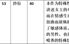 【步非烟音声】【第三季A262（完整版）：米黄色的爱 前导篇】（全1集）CV：沙拉（44MB/MP3/多空）