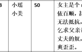 【步非烟音声】【第三季A263（完整版）：母女双奴 母为女奴】（全1集）CV：小瑶 小美（65MB/MP3/多空）