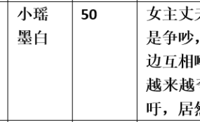 【步非烟音声】【第三季A267（完整版）：决斗小三】（全1集）CV：小瑶 墨白（60MB/MP3/多空）