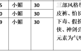 【步非烟音声】【第三季A268-A270（完整版）：天坛坛主（1-3）】（全3集）CV：沙拉（94MB/MP3/多空）