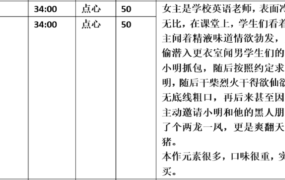 【步非烟音声】【第三季A272-A273（完整版）：英语女教师（上下）】（全2集）CV：点心（124MB/MP3/多空）