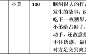 【步非烟音声】【第三季A277（完整版）：神奇的糖果】（全1集）CV：小美（100MB/MP3/多空）
