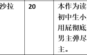 【步非烟音声】【第三季A278（完整版）：读本：爱放屁的小姑娘】（全1集）CV：沙拉（34MB/MP3/多空）