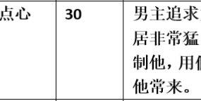 【步非烟音声】【第三季A279（完整版）：猛女邻居】（全1集）CV：点心（28MB/MP3/多空）