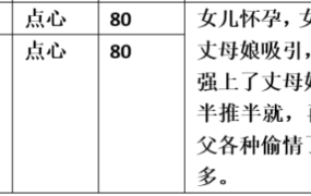 【步非烟音声】【第三季A281-A282（完整版）：丈母娘和女婿（上下）】（全2集）CV：点心（174MB/MP3）