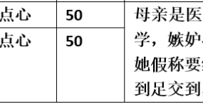 【步非烟音声】【第三季A287-A288（完整版）：嫉妒的母亲（上下）】（全2集）CV：点心（113MB/MP3/多空）