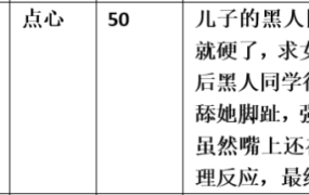 【步非烟音声】【第三季A291（完整版）：儿子的黑人同学】（全1集）CV：点心（64MB/MP3/多空）