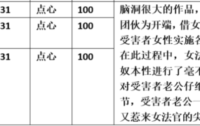 【步非烟音声】【第三季A292-A294（完整版）：你的绿帽吞精癖老婆（上中下）】（全3集）CV：点心