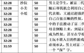 【步非烟音声】【第三季A295-A303（完整版）：深绿的反击（1-9）】（全9集）CV：沙拉 小美 小瑶