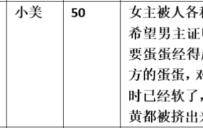 【步非烟音声】【第三季A307（完整版）：教训嘴硬的追求者】（全1集）CV：小美（55MB/MP3/多空）