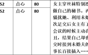 【步非烟音声】【第三季A310-A311（完整版）：丝袜女秘书（上下）】（全2集）CV：点心（175MB/MP3/多空）