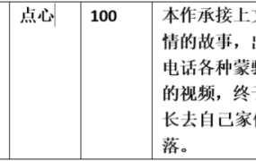 【步非烟音声】【第三季A312（完整版）：丝袜女秘书（外传）】（全1集）CV：点心（99MB/MP3/多空）
