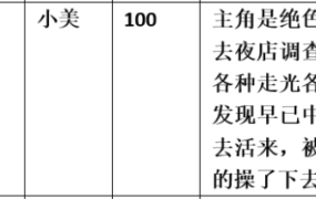 【步非烟音声】【第三季A313（完整版）：银雪天骄】（全1集）CV：小美（110MB/MP3/多空）