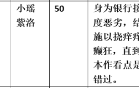 【步非烟音声】【第三季A314（完整版）：银行OL的挠痒痒惩罚】（全1集）CV：小瑶 紫洛（43MB/MP3/多空）