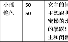【步非烟音声】【第三季A316-A317（完整版）：扶他羞辱（上下）】（全2集）CV：小瑶 绝色（139MB/MP3）