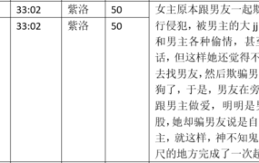 【步非烟音声】【第三季A319-A320（完整版）：高傲女友堕落出轨（上下）】（全2集）CV：紫洛（120MB/MP3）