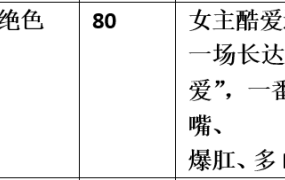 【步非烟音声】【第三季A324（完整版）：最后的晚宴】（全1集）CV：绝色（83MB/MP3/多空）