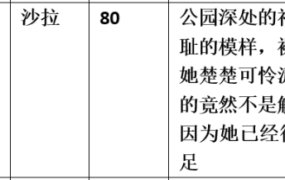 【步非烟音声】【第三季A326（完整版）：公园里的神秘性奴女孩】（全1集）CV：沙拉（77MB/MP3/多空）