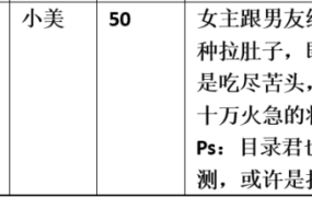 【步非烟音声】【第三季A327（完整版）：十万火急】（全1集）CV：小美（68MB/MP3/多空）