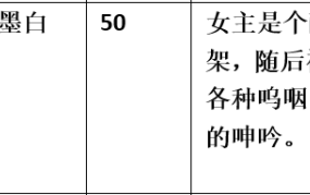 【步非烟音声】【第三季A379（完整版）：被快递员绑架的美女OL】（全1集）CV：墨白（70M/MP3/多空）