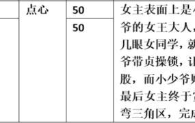 【步非烟音声】【第三季A374-A375（完整版）：女仆与小男孩（上下）】（全2集）CV：点心（130M/MP3/多空）