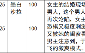 【步非烟音声】【第三季A70-A71（完整版）：婚礼上的欢偷（上下）】（全2集）CV：墨白 沙拉（210MB/MP3）