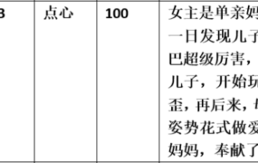 【步非烟音声】【第三季A478（完整版）：单亲妈妈】（全1集）CV：点心（104M/MP3/多空）