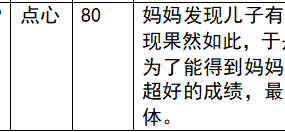 【步非烟音声】【第三季A48（完整版）：恋上妈妈的足】（全1集）CV：点心（90MB/MP3/多空）