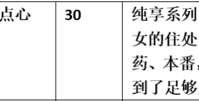 【步非烟音声】【第三季A398（完整版）：纯享之魔女榨精】（全1集）CV：点心（20M/MP3/多空）