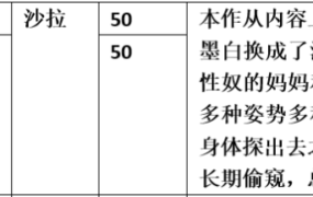 【步非烟音声】【第三季A214-A215（完整版）：儿子的性奴妈妈（上下）】（全2集）CV：沙拉（116MB/MP3）