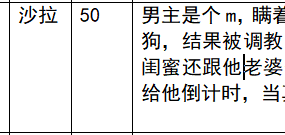 【步非烟音声】【第三季A43（完整版）：老婆闺蜜的红绿灯调教】（全1集）CV：沙拉（58MB/MP3/多空）
