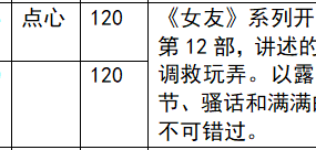 【步非烟音声】【第三季A19-A20（完整版）：女友的露出和调教12（上下）】（全2集）CV：点心（221MB/MP3）