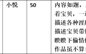 【步非烟音声】【第三季A487（完整版）：宝贝操我】（全1集）CV：小悦（69M/MP3/多空）