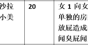 【步非烟音声】【第三季A421（完整版）：臭鼬娘的教室】（全1集）CV：沙拉 小美（23M/MP3/多空）