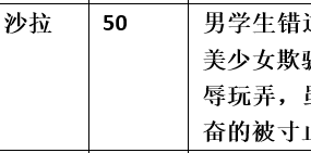 【步非烟音声】【第三季A113（完整版）：抖m体检羞辱】（全1集）CV：沙拉（43MB/MP3/多空）