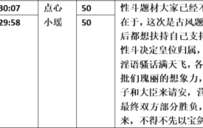 【步非烟音声】【第三季A488-A489（完整版）：古风性斗（上下）】（全2集）CV：点心 小瑶（112M/MP3）