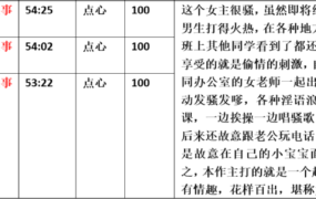 【步非烟音声】【第三季A517-A519（完整版）：人妻教师与学生的桃色事件（上中下）】（全3集）CV：点心