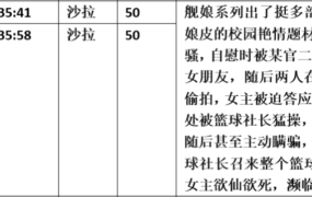 【步非烟音声】【第三季A520-A521（完整版）：寻找丢失的舰娘 新（上下）】（全2集）CV：沙拉（131M/MP3）