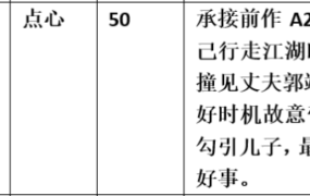 【步非烟音声】【第三季A352（完整版）：黄蓉三部曲（续篇）】（全1集）CV：点心（65MB/MP3/多空）
