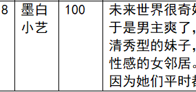 【步非烟音声】【第三季A81（完整版）：未来世界】（全1集）CV：墨白 小艺（103MB/MP3/多空）