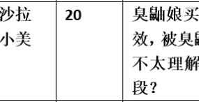 【步非烟音声】【第三季A534（完整版）：小精灵与臭鼬】（全1集）CV：沙拉 小美（29M/MP3/多空）
