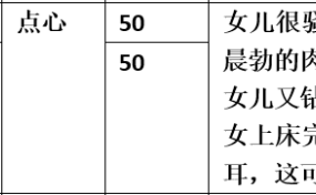 【步非烟音声】【第三季A496-A497（完整版）：乖乖女儿（上下）】（全2集）CV：点心（116M/MP3/多空）